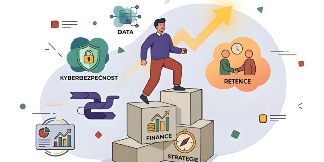 Konec pocitového řízení: 4 pilíře, které v roce 2026 rozhodnou o přežití malých firem