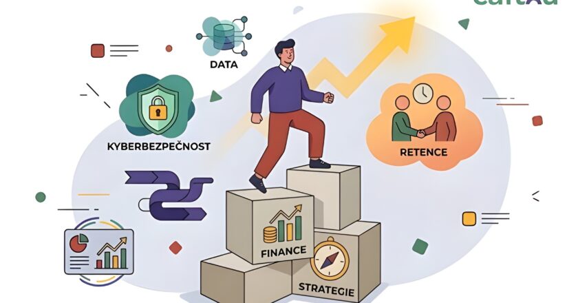 Konec pocitového řízení: 4 pilíře, které v roce 2026 rozhodnou o přežití malých firem